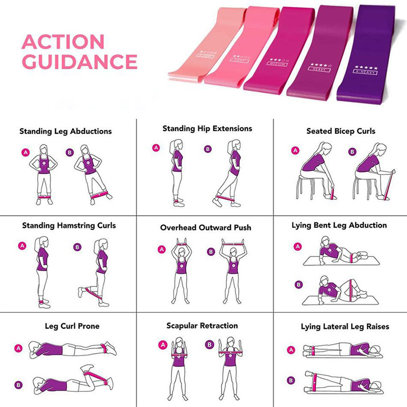 Sport Yoga Resistance Loop Ban – Pilates Yoga Ring Exercises recenzja i cena