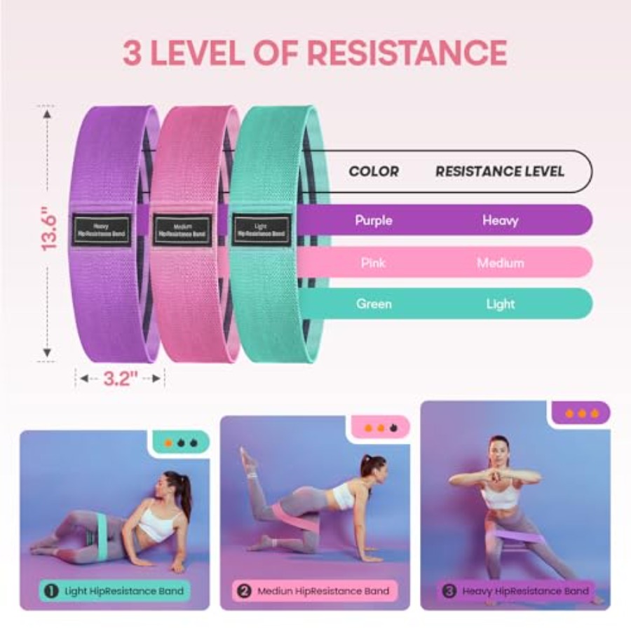 Pilates Ring Equipment Kit at  – Pilates Yoga Workout At Home recenzja i cena