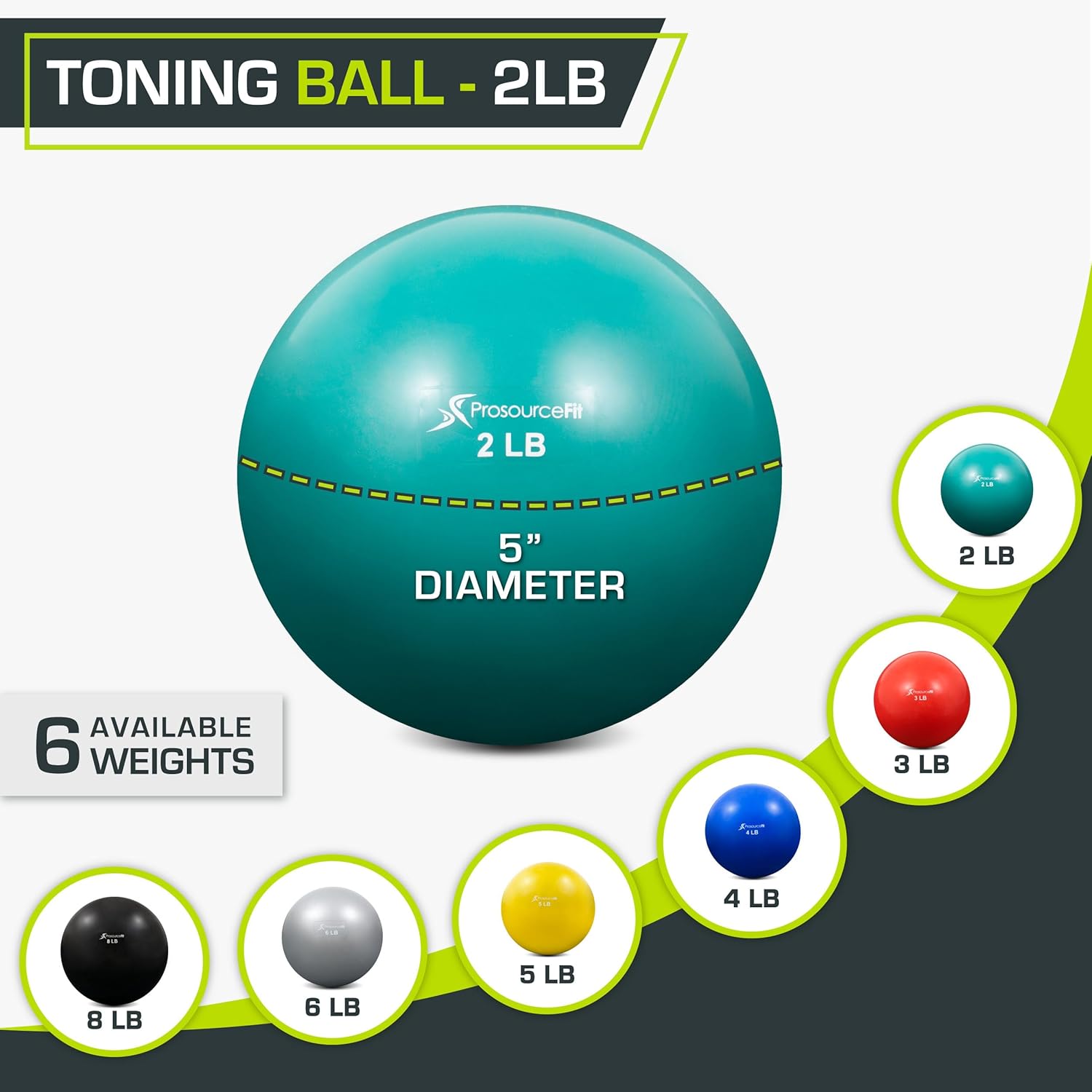 Weighted Toning Exercise Balls – Pilates Toning Ball recenzja i cena